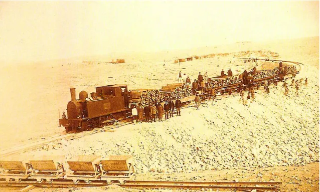 Şekil 2.3. Zerka-Amman arasında demiryolu yapım çalışmaları, Hicaz Demiryolu, 1903 (Hicaz 
