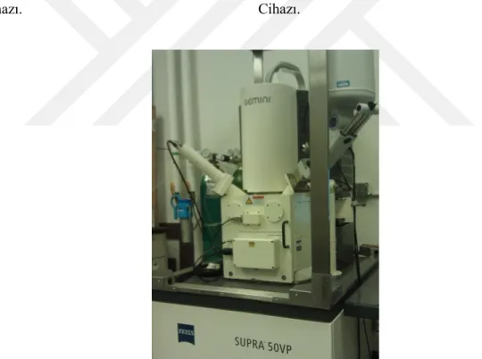 Şekil 3.8. Zeiss Supra 50VP marka SEM cihazı. 