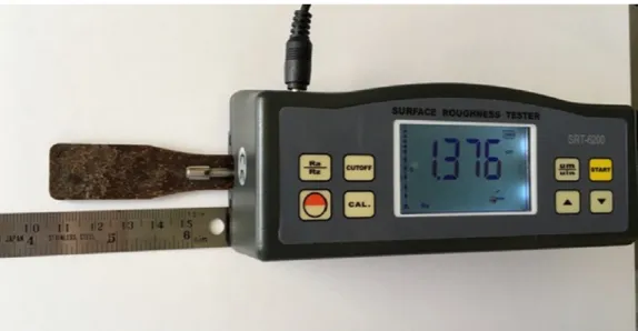 Figure 2. Stylus-type profilometer. 3. Results and Discussion