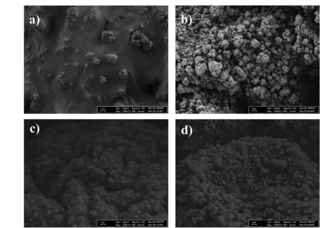 Fig. 4 SEM pictures of (a) mPCM (b) oPA-85 (c) oPA-90 (d) PER.