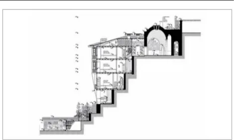 Figure 2. Plan of the entrance floor