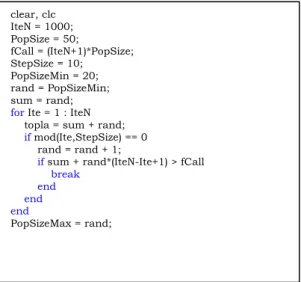 Figure 3. The flowchart of IDE 