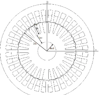 Şekil  2.Mil  çapı-akı  yoğunluğu  grafiği  (Graphic  of  shaft  diameter-flux  density) 
