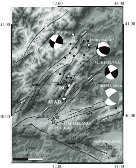 Figure 2. Location map showing epicentres (white stars) of the 30 October 1983 Horasan-Narman earthquake  estimated by AFAD and ISC and the source mechanism (grey-white ball) obtained by Pınar (1995)