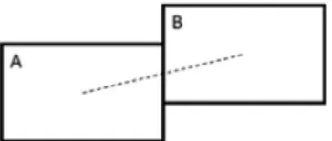Fig.  2. Example of Objective 1. 
