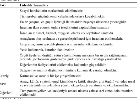 Tablo 1: Liderlik Tanımları