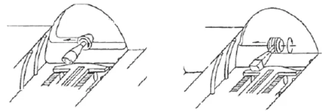 Figure 1.Ripping and milling methods 