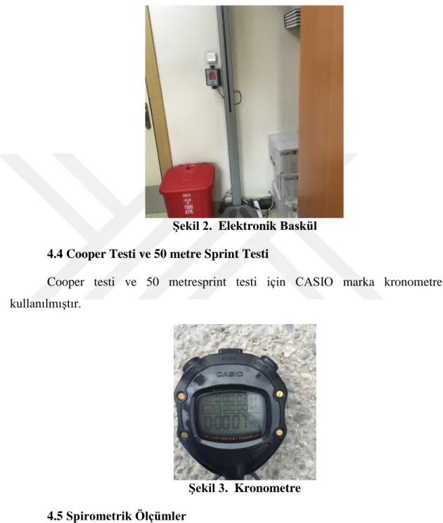 ġekil 2.  Elektronik Baskül  4.4 Cooper Testi ve 50 metre Sprint Testi 
