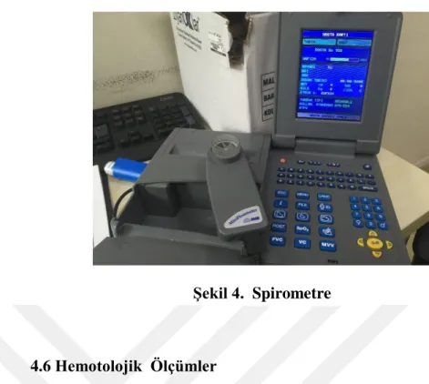 ġekil 4.  Spirometre 