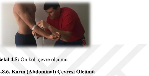 Şekil 4.5: Ön kol  çevre ölçümü. 