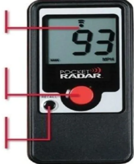 ġekil 3.3. ġut Hızı Ölçüm Cihazı Pocket Radar 