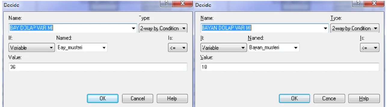 Şekil 5.18. Boş dolap kontrolü “Decide” modülleri. 