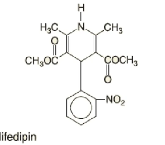 Şekil 2.3.Nifedipin’in kimyasal formülü (Brunton, vd. 2010). 