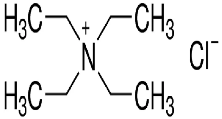 Şekil 2.6. Tetraetilamonyum klorür kimyasal formulü (https://www.sigmaaldrich.com). 