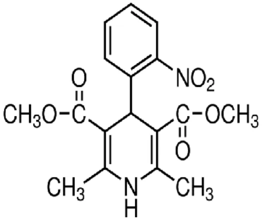 Şekil 2.7. Nifedipinin Kimyasal Yapısı (https://www.sigmaaldrich.com). 