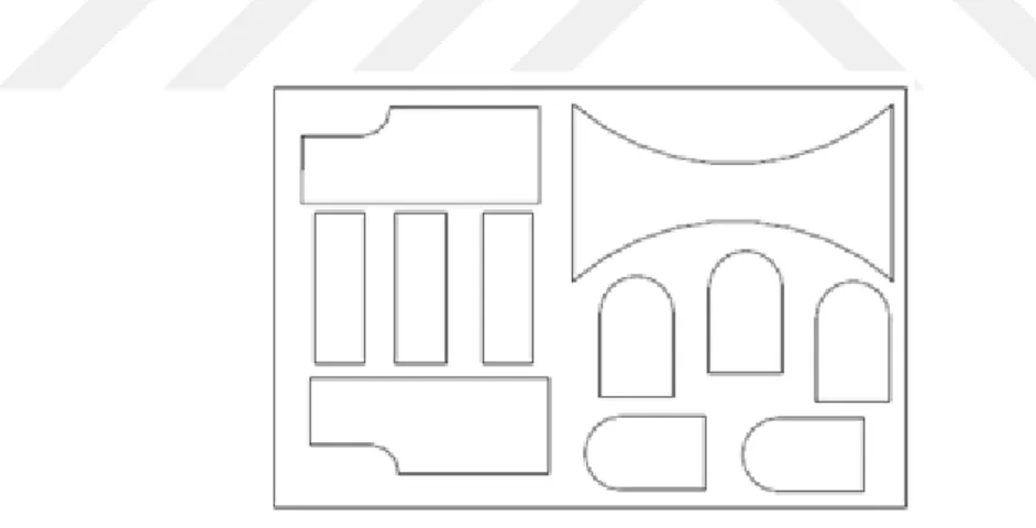 Şekil 1.1. Pastal kesim planı (Çelik vd., 2002). 