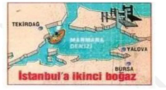 Şekil 3.1: Bülent Ecevit’in 1994 Yılında Alternatif Suyolu Haritası 306