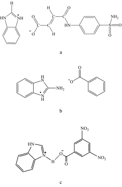 Şekil 4.1.  Benzimidazol türevlerinin bazı proton transfer tuzları. 