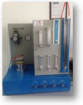 Şekil 7.4. Gaz geçirgenliği cihazı. 