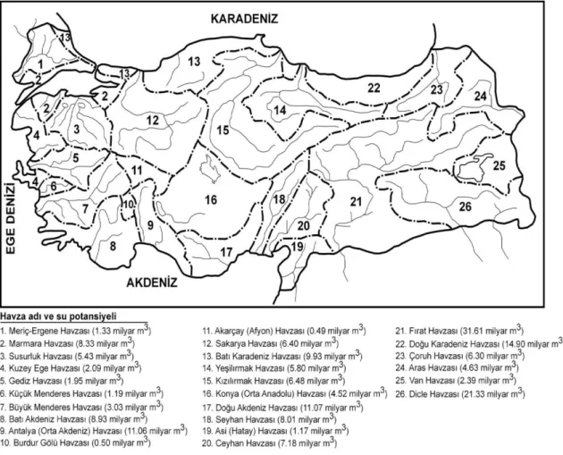 Şekil 3.1. Türkiye’deki 26 topoğrafik su havzası haritası (Burak vd., 1997). 