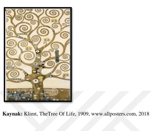 Şekil 2.6: Klimt, The Tree of Life, 1909 