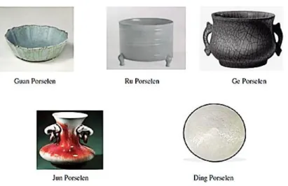 Şekil 2.1. Kuzey Song Hanedanlığı dönemine ait porselen ürünler (Kadıoğlu, 2009). 