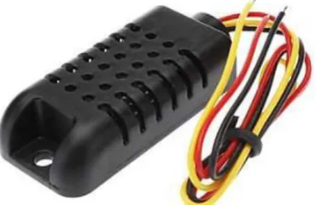 Şekil 2.4’de bulunan DHT21 Sıcaklık ve nem sensörü dijital çıkış veren bir sensördür.  Sensör 3,3 – 5 V aralığında çalışabilir