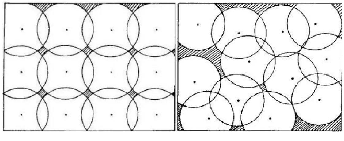 Şekil 2.10. Kare delik düzeninde delik çevresindeki etki alanları; a) Sapma olmadan delinen  delikler, b) Dilim kalınlığında %30 sapma ile delinen delikler  (Lownds,1976)