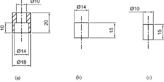 Şekil 2.6. Tozların sinterlenmesinde kullanılan kalıpların teknik resim çizimi; a) gövde, b) alt  punç, c) üst punç (birimler mm’dir)