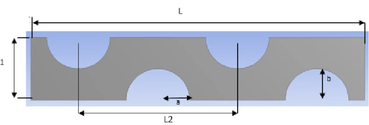 ġekil 5.3. Ara soğutucunun ana hesaplama alanı ve geometrik parametreleri. 