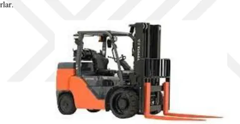 ġekil 2.3. Örnek bir forklift (Toyota forklift, 2016). 