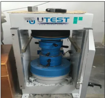 Şekil 2.11. Unitest Material Testing Equipment basınç dayanım test cihazı. 