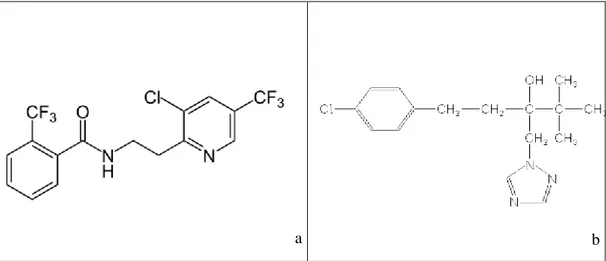 Şekil 3.4. Floupyram(a) ve Tebuconazole’ün(b) kimyasal yapısı  Cyprodinil+fludioxonil : 