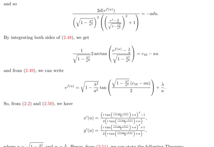 Figure 2 (e) shows this curve for λ = 1, a = −5, −4, −3, −2, 2, 3, 4, 5, c 16 = 1 and c 17 = c 18 = 0 