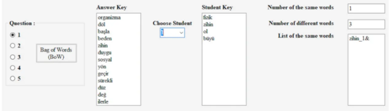 Figure 4. BoW1 and BoW2 for first question first student. 