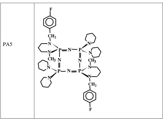 Şekil 2.1. Çalışmamızda kullanılan  yeni sentezlenmiş PA1  PA2 PA3  PA4 PA5 PA6 bileşiklerinin  açık       formülleri 
