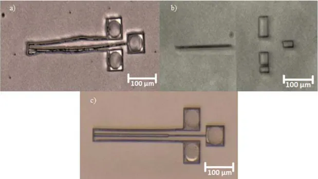 Şekil 6. Elektrotermal mikro-aktüatörün üretimi a) deney 1 sonucunda üretim b) deney 2 sonucunda üretim c) deney 3  sonucunda üretim  