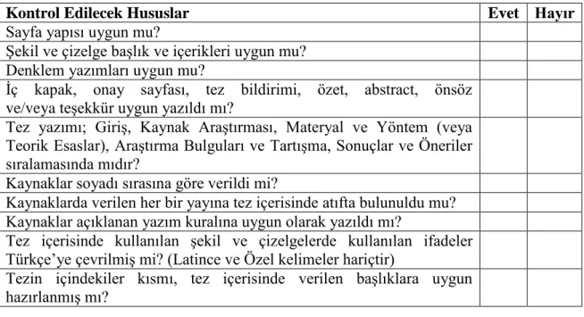 Şekil ve çizelge başlık ve içerikleri uygun mu?  Denklem yazımları uygun mu? 