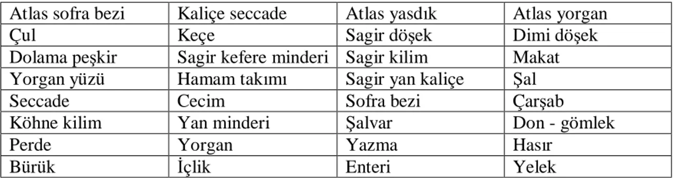 Tablo 6. Evlerdeki Hırdavat Türü Eşyalar  