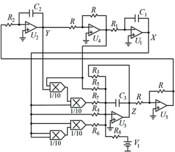 Figure 3 The electronic circuit designed for the new jerk system  It is simple to see that the circuit Eq