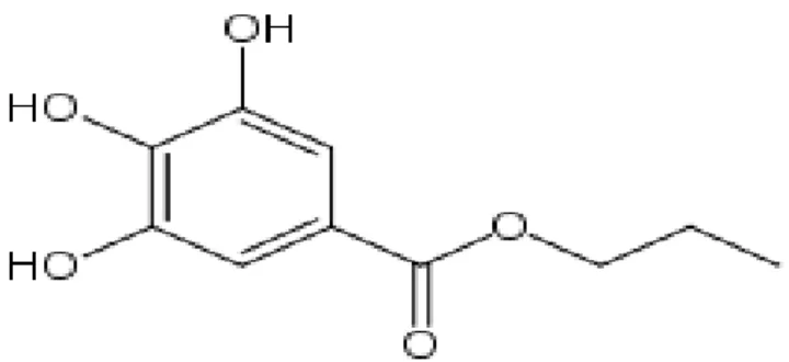 Şekil 6 Propil gallatın moleküler yapısı[82] 