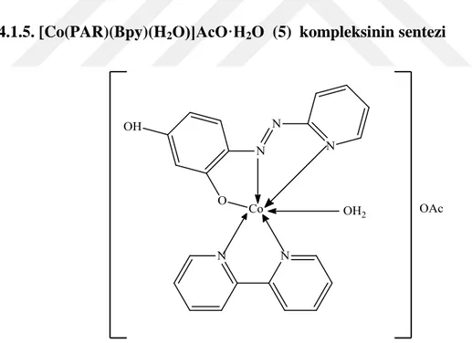 Şekil 3.9. [Co(PAR)(Bpy)(H 2 O)]AcO·H 2 O kompleksinin yapısı 
