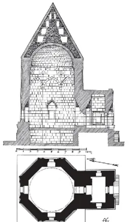 Şekil 4. Balım Sultan Türbesi plan ve kesit.          Şekil 5. Kayseri Ali Cafer Kümbeti plan ve kesit