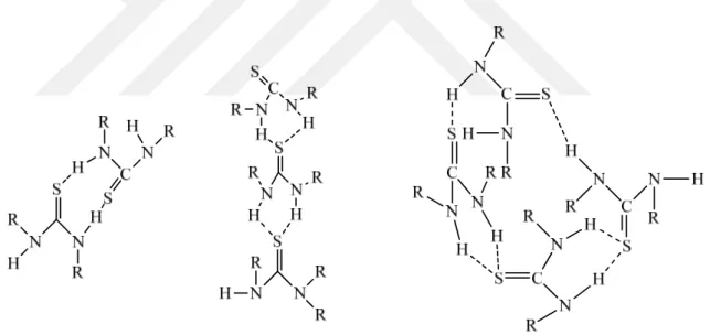 Şekil 2.2. Hidrojen bağı yapmış tiyoüre bileşikleri  2.1.2 Tiyoüre türevi bileşikler  