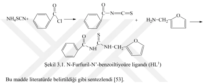 Şekil 3.1. N-Furfuril-N’-benzoiltiyoüre ligandı (HL 1 )  Bu madde literatürde belirtildiği gibi sentezlendi [53]