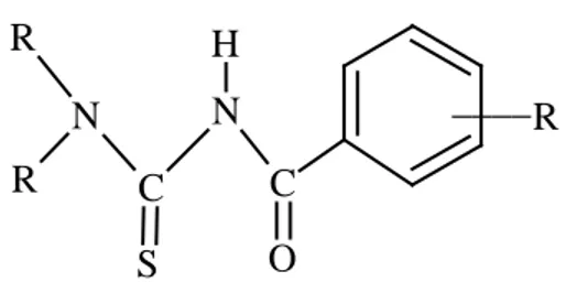 Şekil  1.7.  N,N-dialkil-N’-benzoiltiyoüre  ligandı  ve  kompleks  oluşumu,  n: Metalin   yükseltgenme sayısı ve ligand sayısı, M: Metalin iyonu 