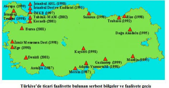 Tablo 6 : Türkiye’de Ticari Faaliyette Bulunan Serbest Bölgeler ve Faaliyete Geçiş Yılları 