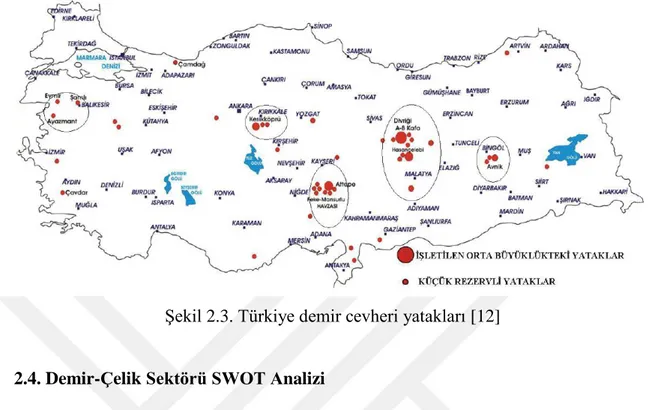 Şekil 2.3. Türkiye demir cevheri yatakları [12] 