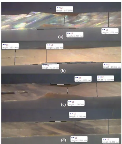 Figure 6. Macrostructures obtained at different electrode tip types at 5 kA welding current a) flat conical b) conical R3 c) conical round d) flat R6 