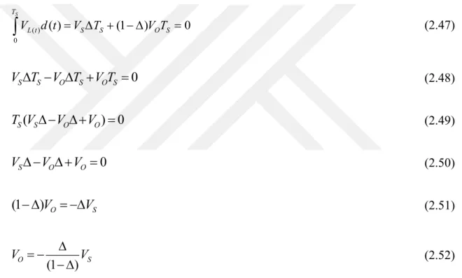 Şekil  2.25’teki  bobin  gerilim  dalga  şeklinin  altında  kalan  alanlar  toplanırsa  (A+B)  Denklem 2.47-2.52 elde edilir [52]